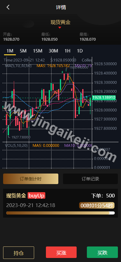 图片[6]-运营版海外微交易源码/微盘源码/期货黄金白银/K线重构/微交易源码/代理后台/用户风控/可添加多语言-金该源码网