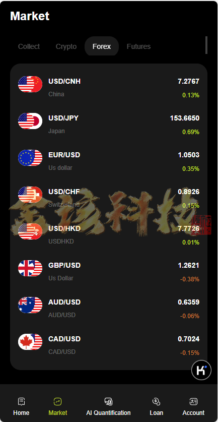 图片[3]-WealthFlow源码交易所多语言/多语言交易所源码/外汇/期货/美元/借贷/质押/场控游客模拟账户系统源码/运营版-金该源码网