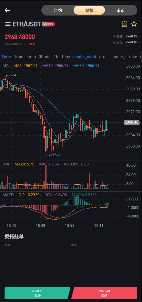 图片[2]-WooCloud交易所源码/多语言交易所源码/秒合约/NFT/跟单/币币交易/全开源/带安装教程/运营版-金该源码网