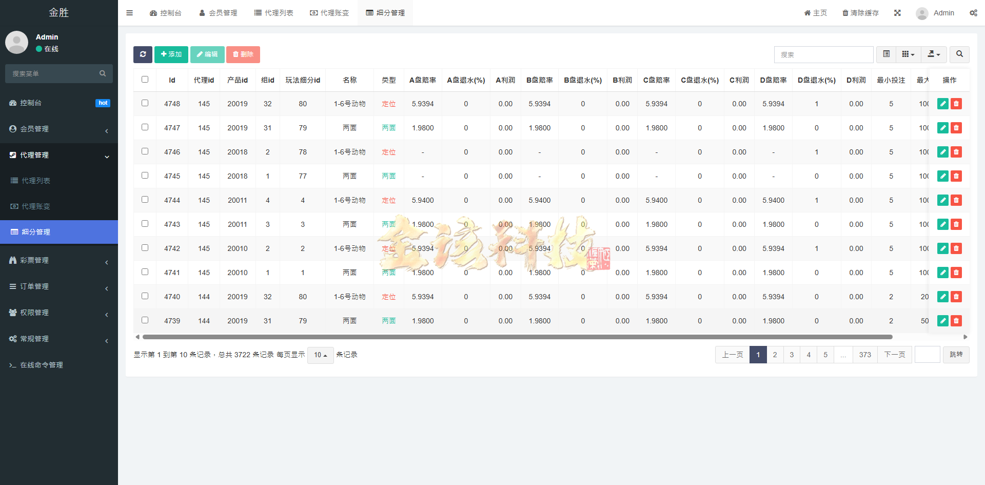图片[10]-首发多玩法彩票系统源码/动物运动会源码/运营版本/手机端/电脑端/海外彩票源码/电子游戏源码-金该源码网