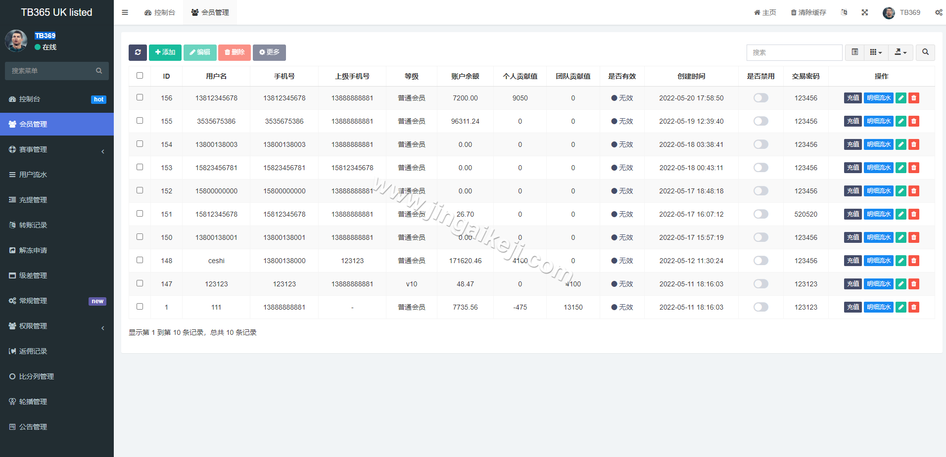 图片[11]-反波胆系统源码/反波胆源码/球盘源码/足球下注系统源码/会员互转/USDT/uniapp双语言-金该源码网
