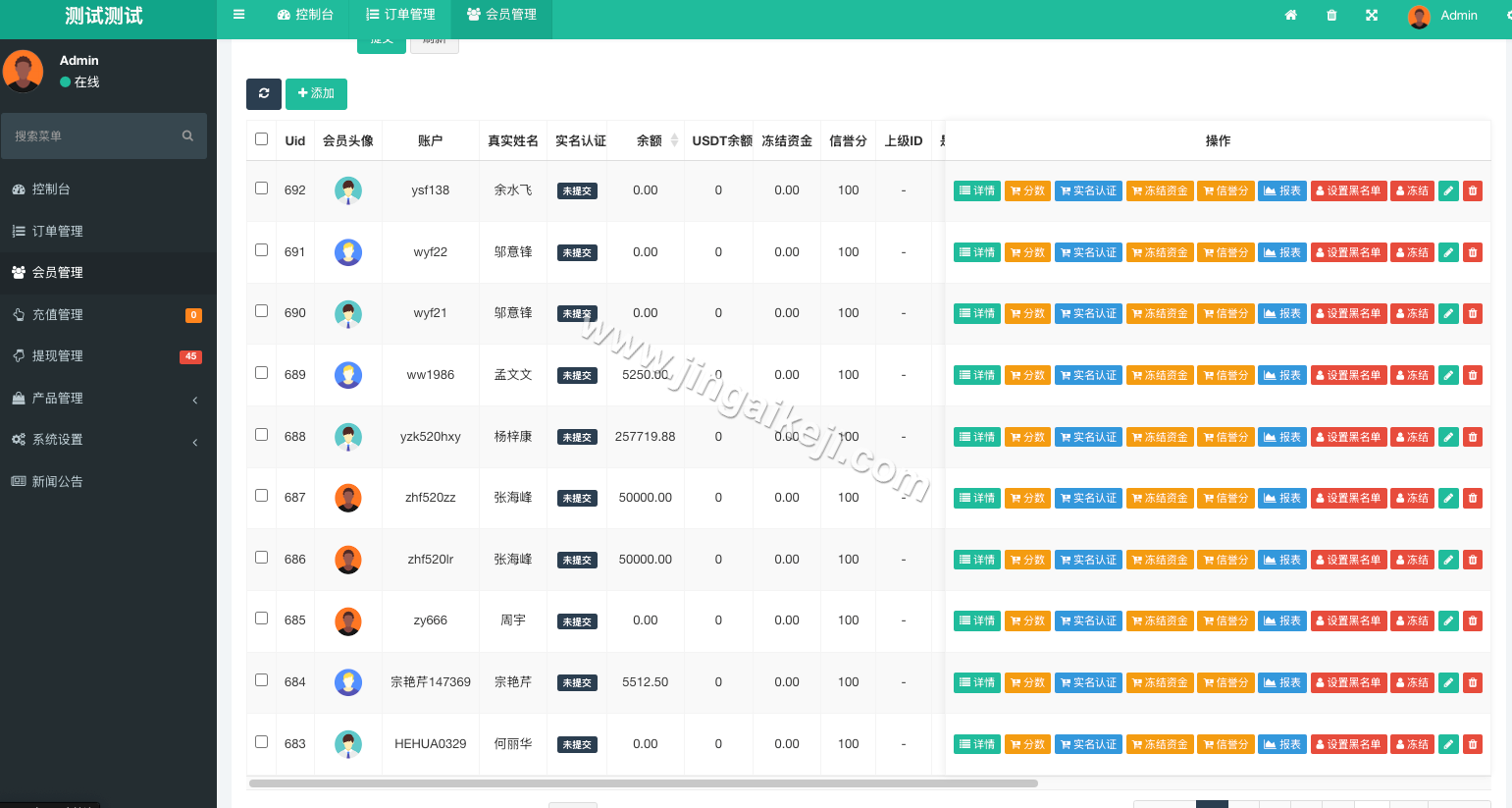 图片[11]-多语言海外期货微盘微交易源码/期货系统源码/期货微交易源码/秒合约时间盘/海外微盘源码/可二开-金该源码网