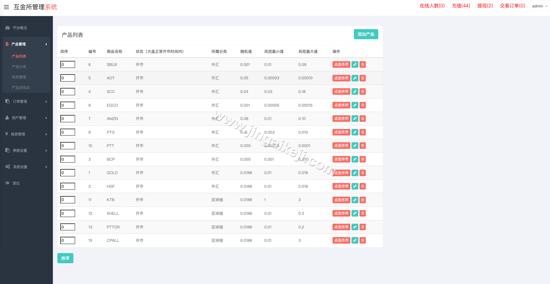 图片[12]-多语言海外微交易源码/海外微盘系统源码/K线修复/秒合约时间盘/海外微盘源码/完整版-金该源码网