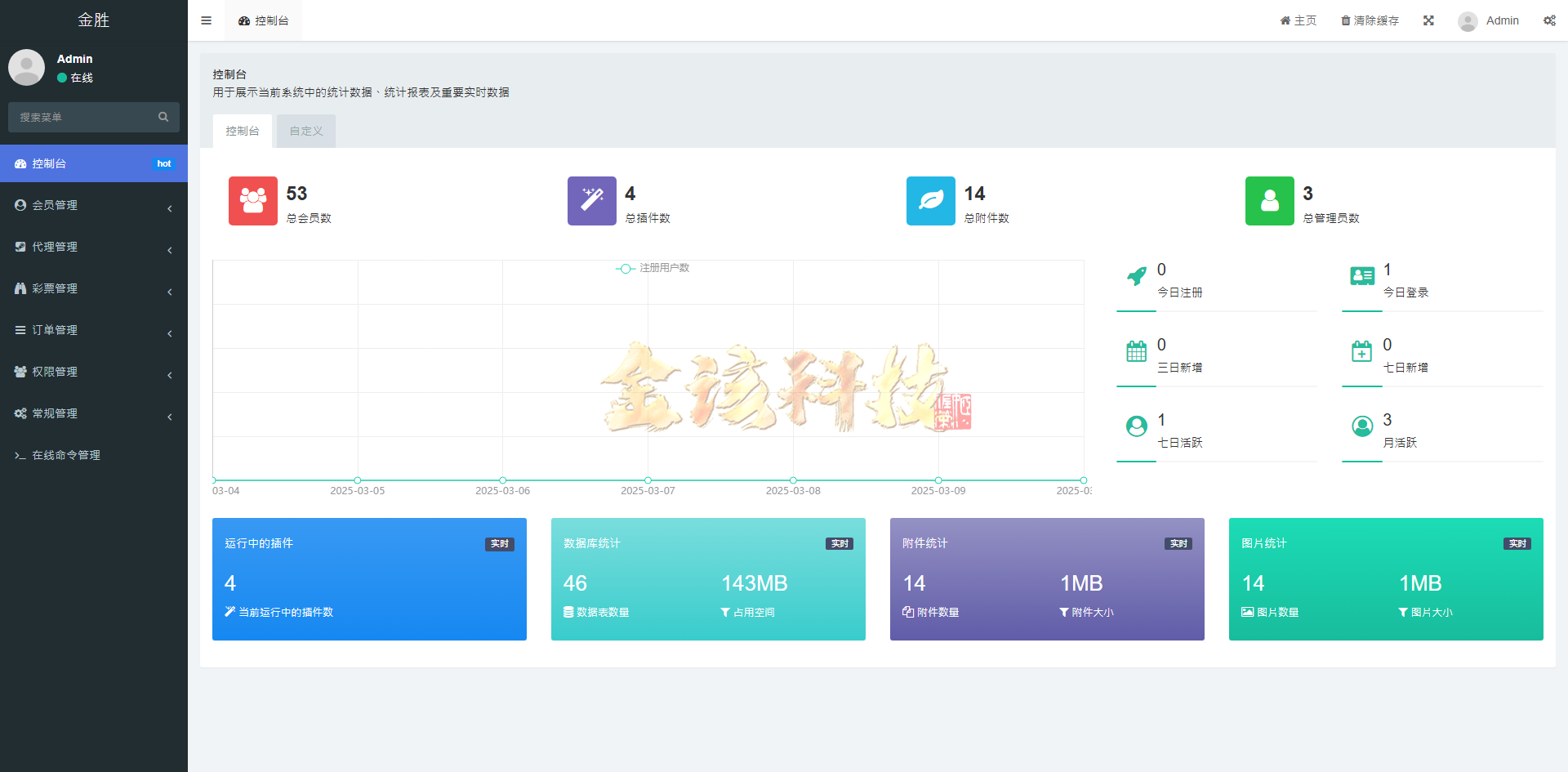 图片[8]-首发多玩法彩票系统源码/动物运动会源码/运营版本/手机端/电脑端/海外彩票源码/电子游戏源码-金该源码网
