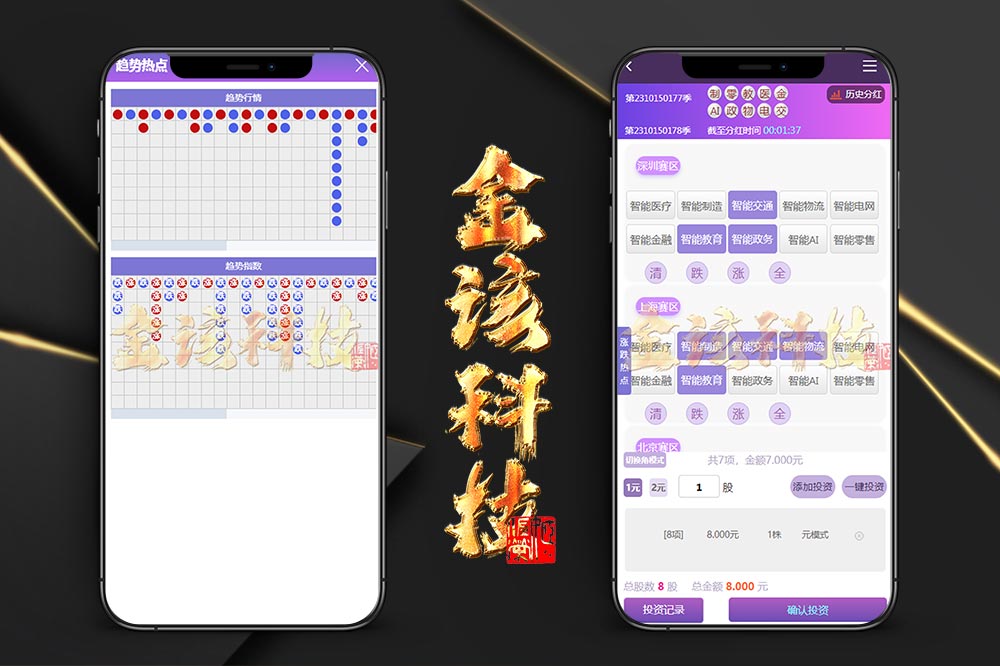 彩票二开更改为AI人工智能投资理财系统源码/伪商城彩票源码/项目投资资金盘源码/全开源-金该源码网