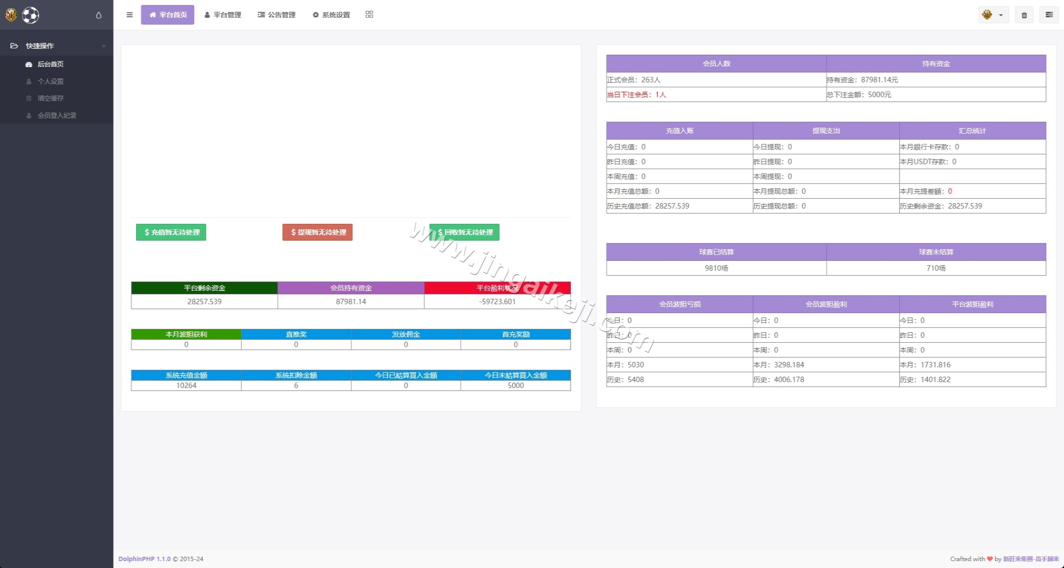 图片[14]-多语言反波胆系统源码/反波胆源码/海外反波娱乐城源码/前端uniapp/后端PHP-金该源码网