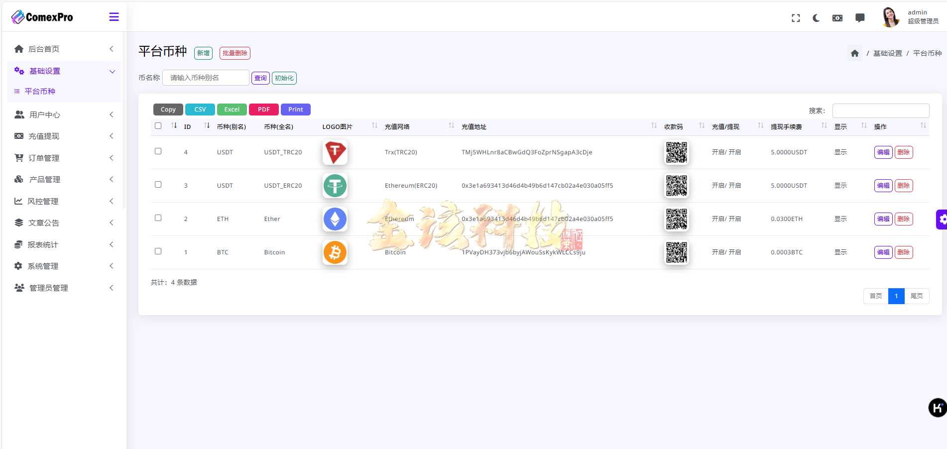 图片[12]-WealthFlow源码交易所多语言/多语言交易所源码/外汇/期货/美元/借贷/质押/场控游客模拟账户系统源码/运营版-金该源码网