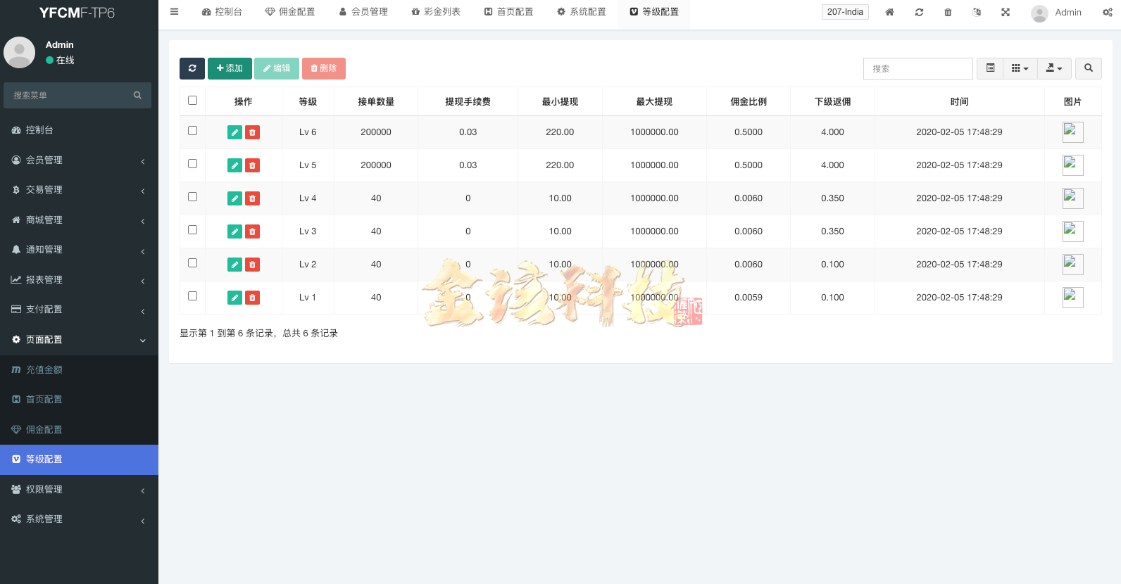 图片[11]-完整版海外多语言抢单商城源码/最新UI/多语言海外刷单源码/抢单源码系统/订单自动匹配系统/策略组/海外刷单源码/tiktok刷单源码-金该源码网