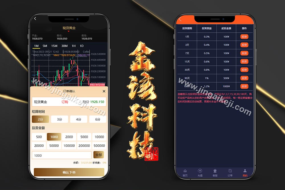 运营版海外微交易源码/微盘源码/期货黄金白银/K线重构/微交易源码/代理后台/用户风控/可添加多语言-金该源码网