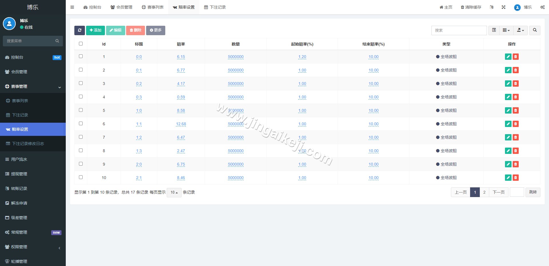 图片[11]-滔博足球绿色反波胆源码/反波胆源码/足球下注系统源码/全开源/新增USDT支付-金该源码网