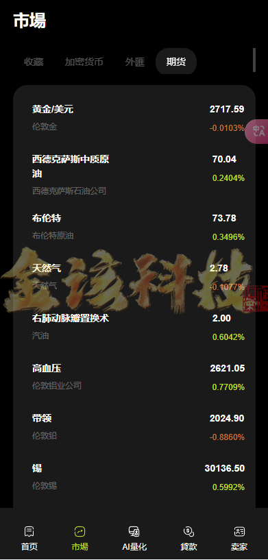 图片[9]-WealthFlow源码交易所多语言/多语言交易所源码/外汇/期货/美元/借贷/质押/场控游客模拟账户系统源码/运营版-金该源码网