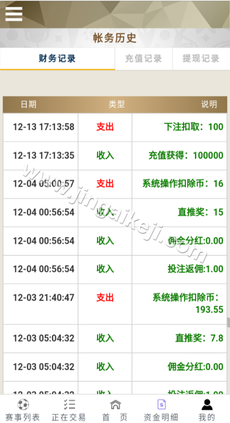图片[10]-TG淘金网源码/二开TG淘金网/反波胆源码/足球下注源码/世界杯反波胆源码/球盘系统源码-金该源码网