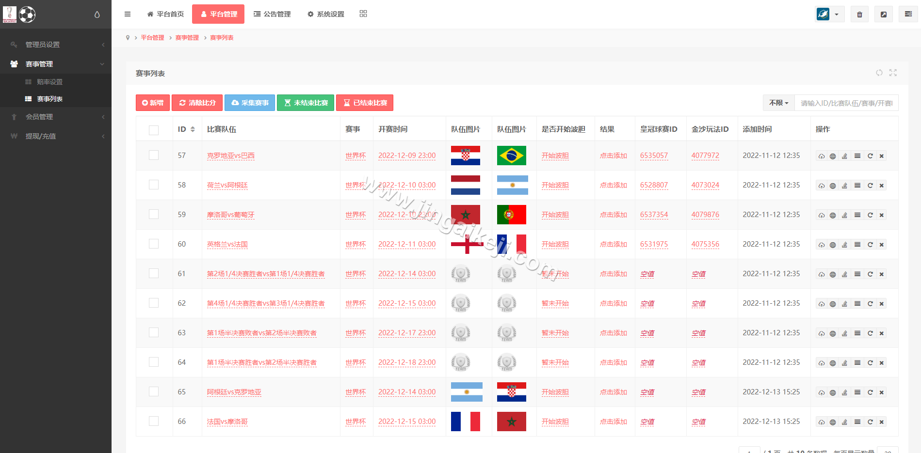 图片[15]-TG淘金网源码/二开TG淘金网/反波胆源码/足球下注源码/世界杯反波胆源码/球盘系统源码-金该源码网