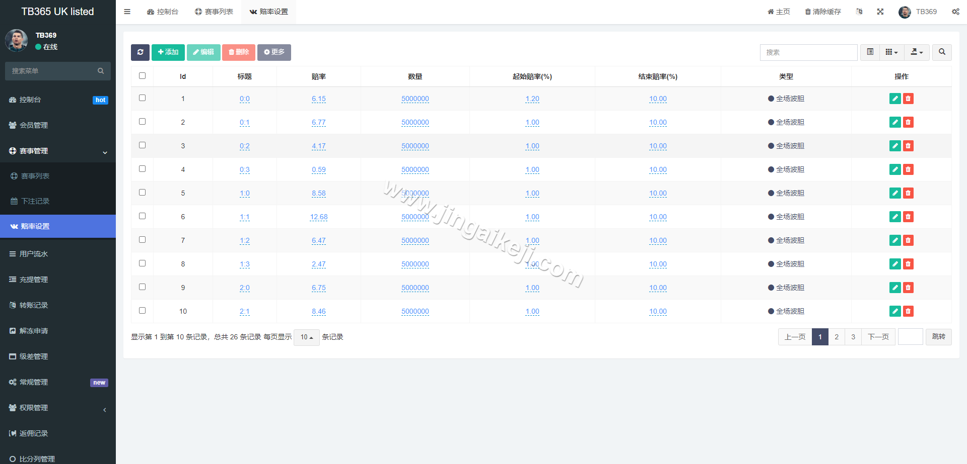 图片[15]-反波胆系统源码/反波胆源码/球盘源码/足球下注系统源码/会员互转/USDT/uniapp双语言-金该源码网