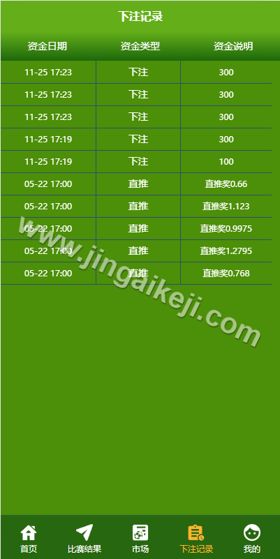 图片[6]-反波胆系统源码/反波胆源码/球盘源码/足球下注系统源码/会员互转/USDT/uniapp双语言-金该源码网