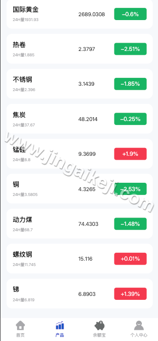 图片[5]-多语言海外期货微盘微交易源码/期货系统源码/期货微交易源码/秒合约时间盘/海外微盘源码/可二开-金该源码网
