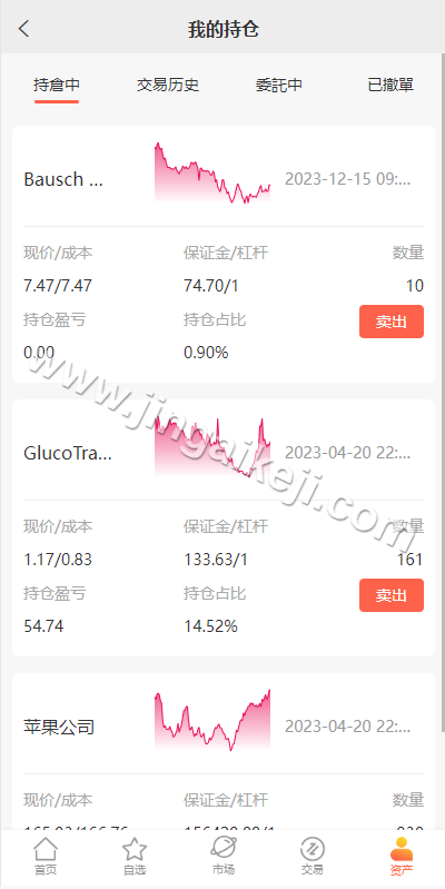 图片[9]-海外多语言微交易源码/海外多语言股票系统源码/美股配资源码/微盘平仓买入卖出/K线免费/内置客服-金该源码网