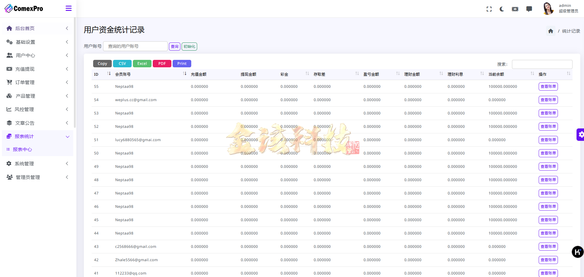 图片[17]-WealthFlow源码交易所多语言/多语言交易所源码/外汇/期货/美元/借贷/质押/场控游客模拟账户系统源码/运营版-金该源码网