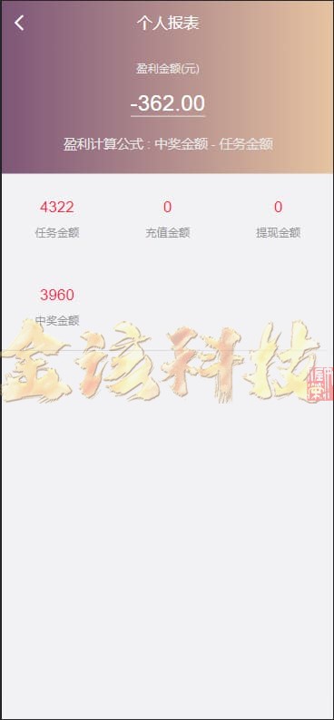 图片[12]-时时彩源码/蜜罐VUE源代码/同城空降任务源码/快三彩票源码/预设开奖/视频采集-金该源码网