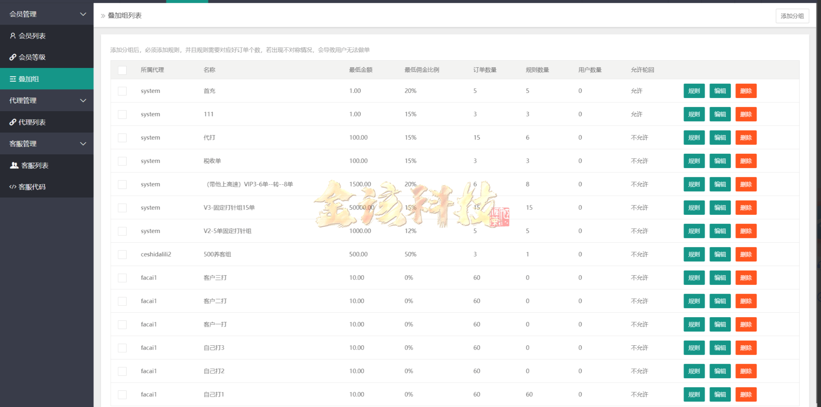 图片[13]-海外刷单源码/八国语言抢单系统源码/海外多语言刷单抢单系统源码/抢单源码/刷单源码/搭建简单thinkphp框架支持u充值/运营版-金该源码网