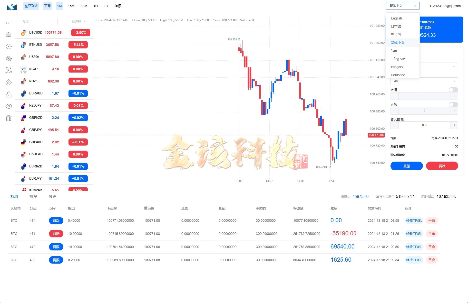 图片[11]-海外st5外汇系统源码/多语言精仿st5美股交易/st5综合交易源码/电脑手机unaipp/附带PC端-金该源码网