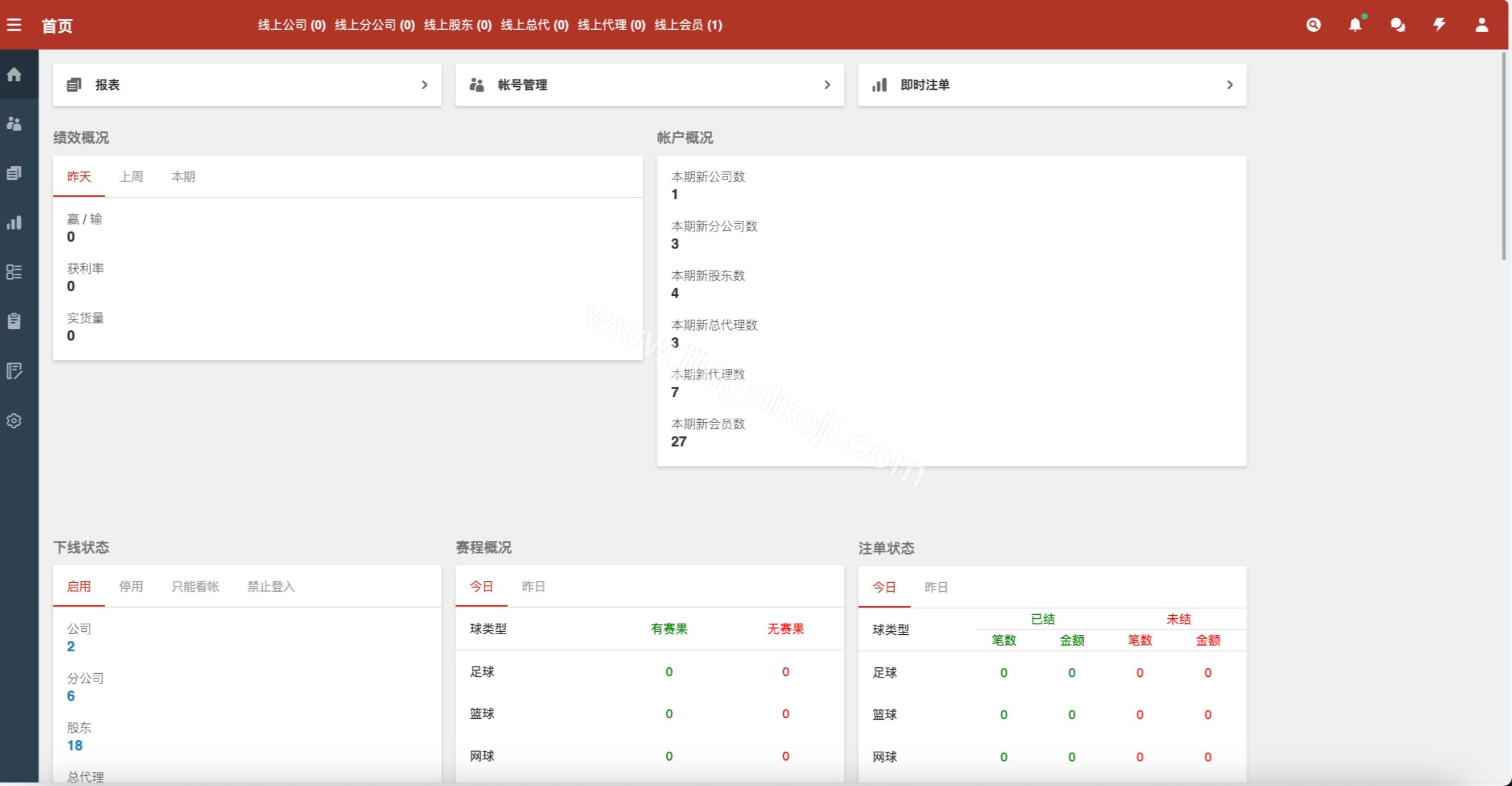 图片[14]-最新皇冠源码/皇冠体育源码/足球篮球体育盘源码/多语言信用盘源码/登0登1登2登3-金该源码网