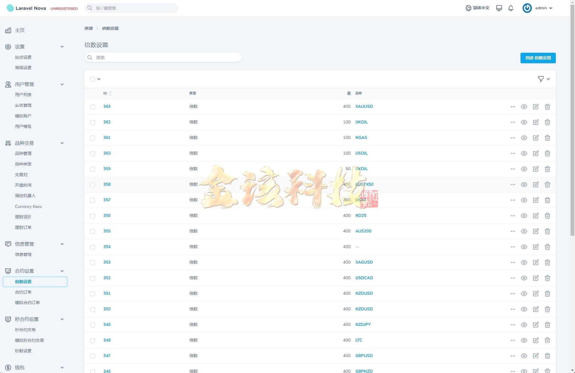 图片[22]-海外st5外汇系统源码/多语言精仿st5美股交易/st5综合交易源码/电脑手机unaipp/附带PC端-金该源码网