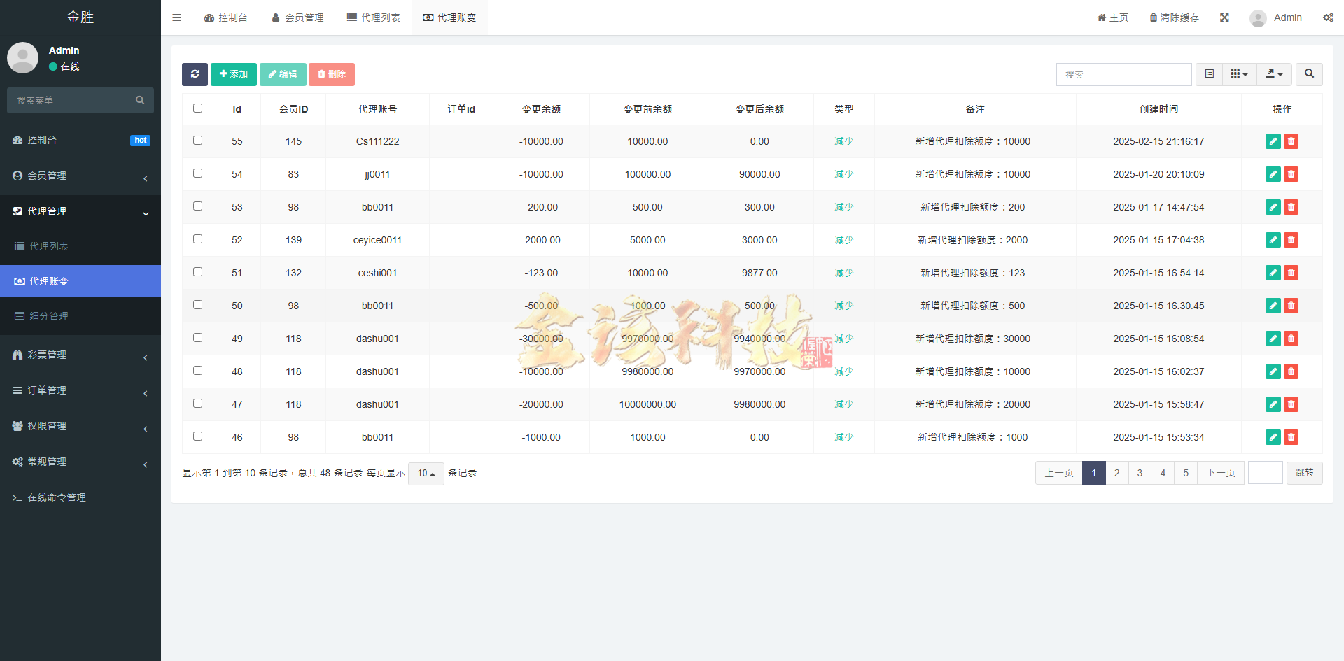 图片[12]-首发多玩法彩票系统源码/动物运动会源码/运营版本/手机端/电脑端/海外彩票源码/电子游戏源码-金该源码网