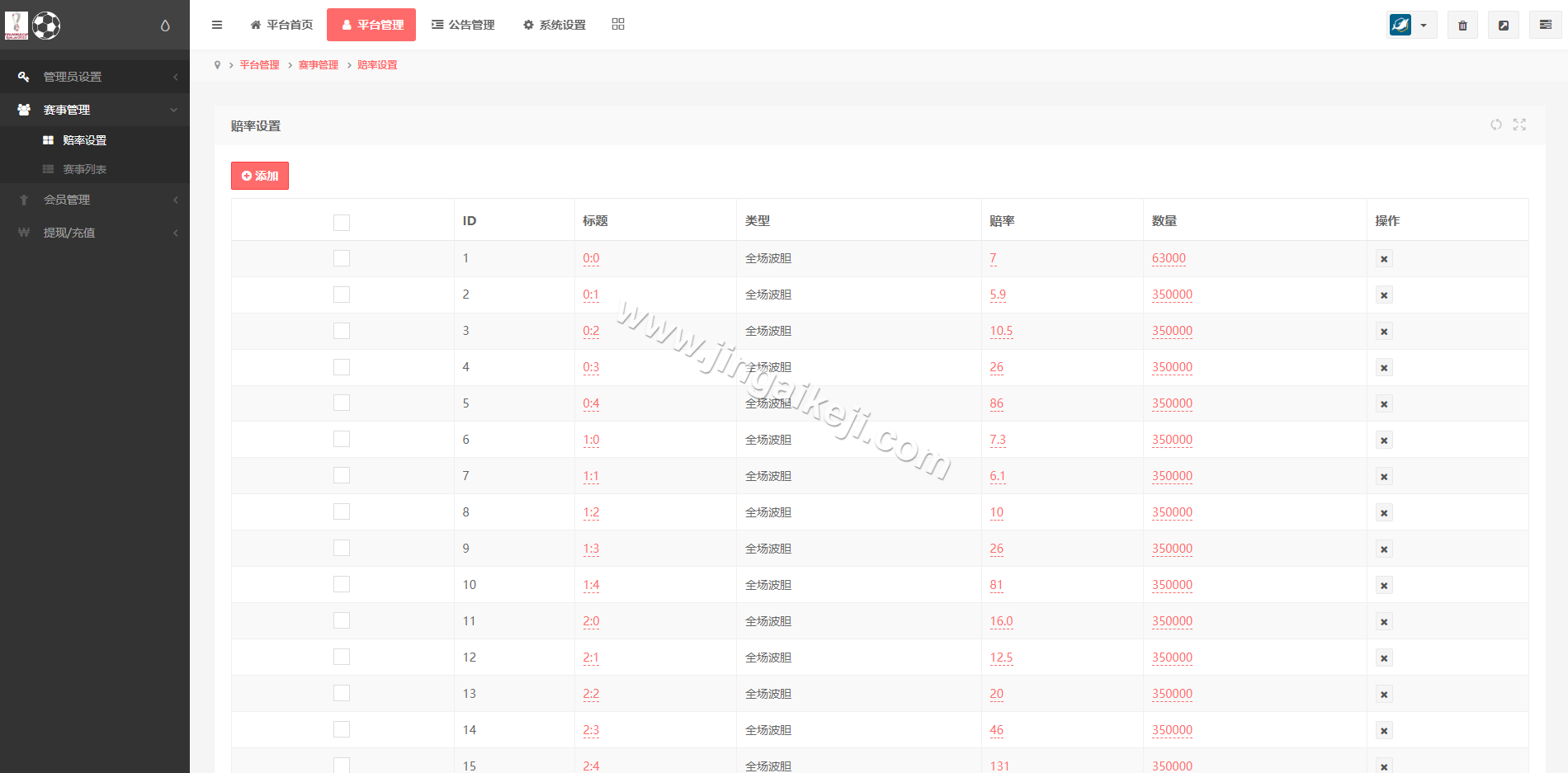 图片[13]-TG淘金网源码/二开TG淘金网/反波胆源码/足球下注源码/世界杯反波胆源码/球盘系统源码-金该源码网