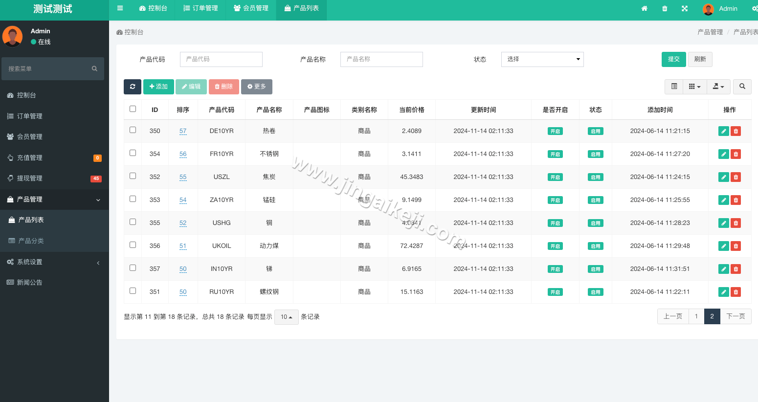 图片[12]-多语言海外期货微盘微交易源码/期货系统源码/期货微交易源码/秒合约时间盘/海外微盘源码/可二开-金该源码网