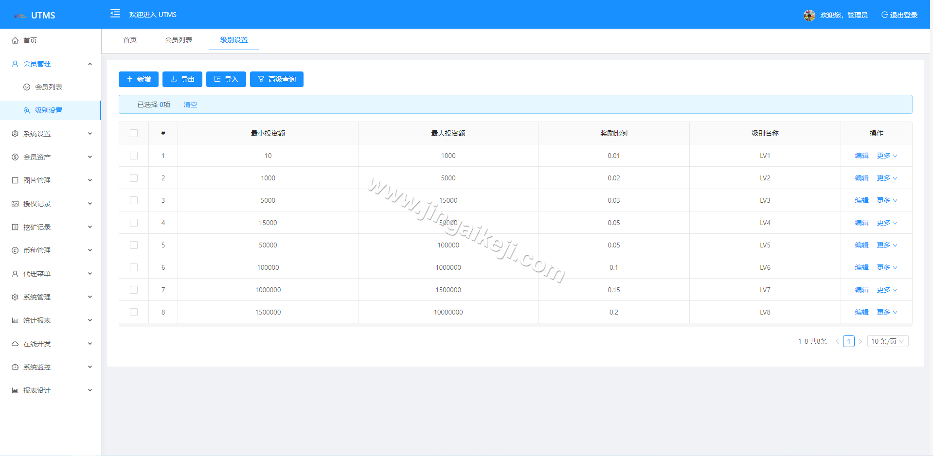 图片[7]-JAVA多语言秒U系统源码/盗U源码/秒U盗U源码/四链质押生息/挖矿盗u系统源码-金该源码网