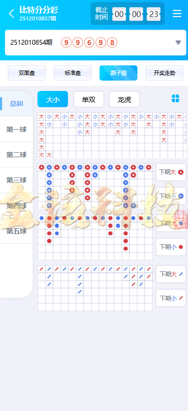 图片[25]-南宫旗下问鼎娱乐新UI源码/问鼎娱乐PC28源码/综合盘源码/包网源码/问鼎娱乐城源码-金该源码网