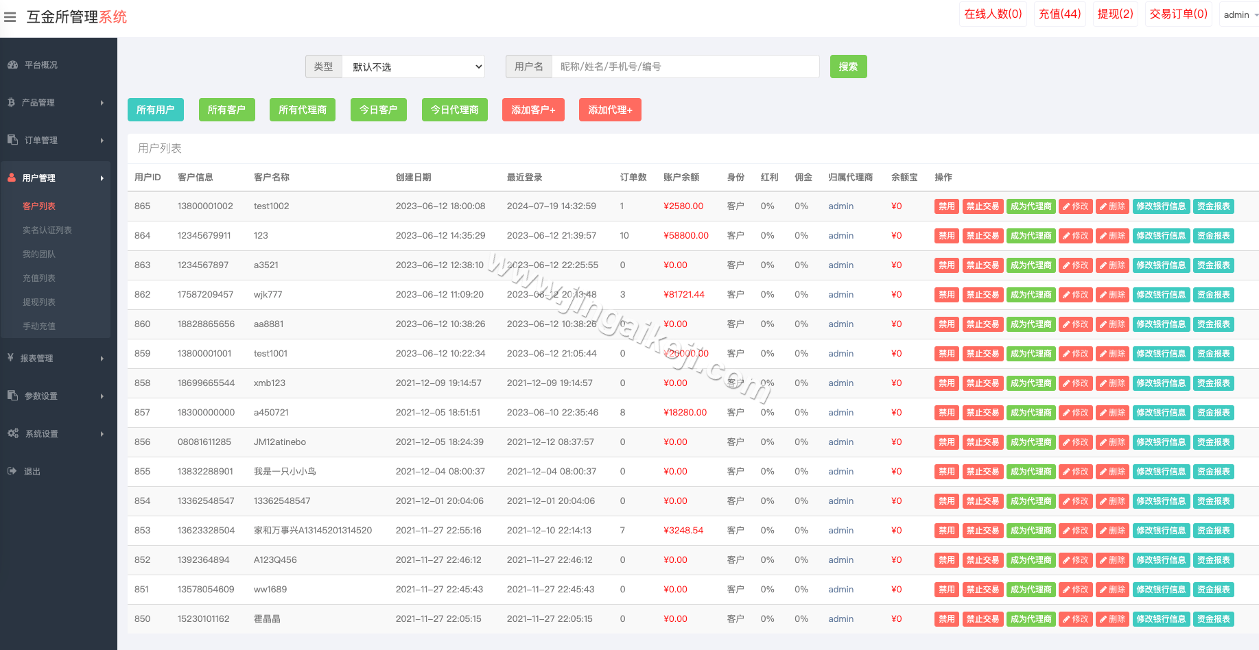 图片[14]-多语言海外微交易源码/海外微盘系统源码/K线修复/秒合约时间盘/海外微盘源码/完整版-金该源码网