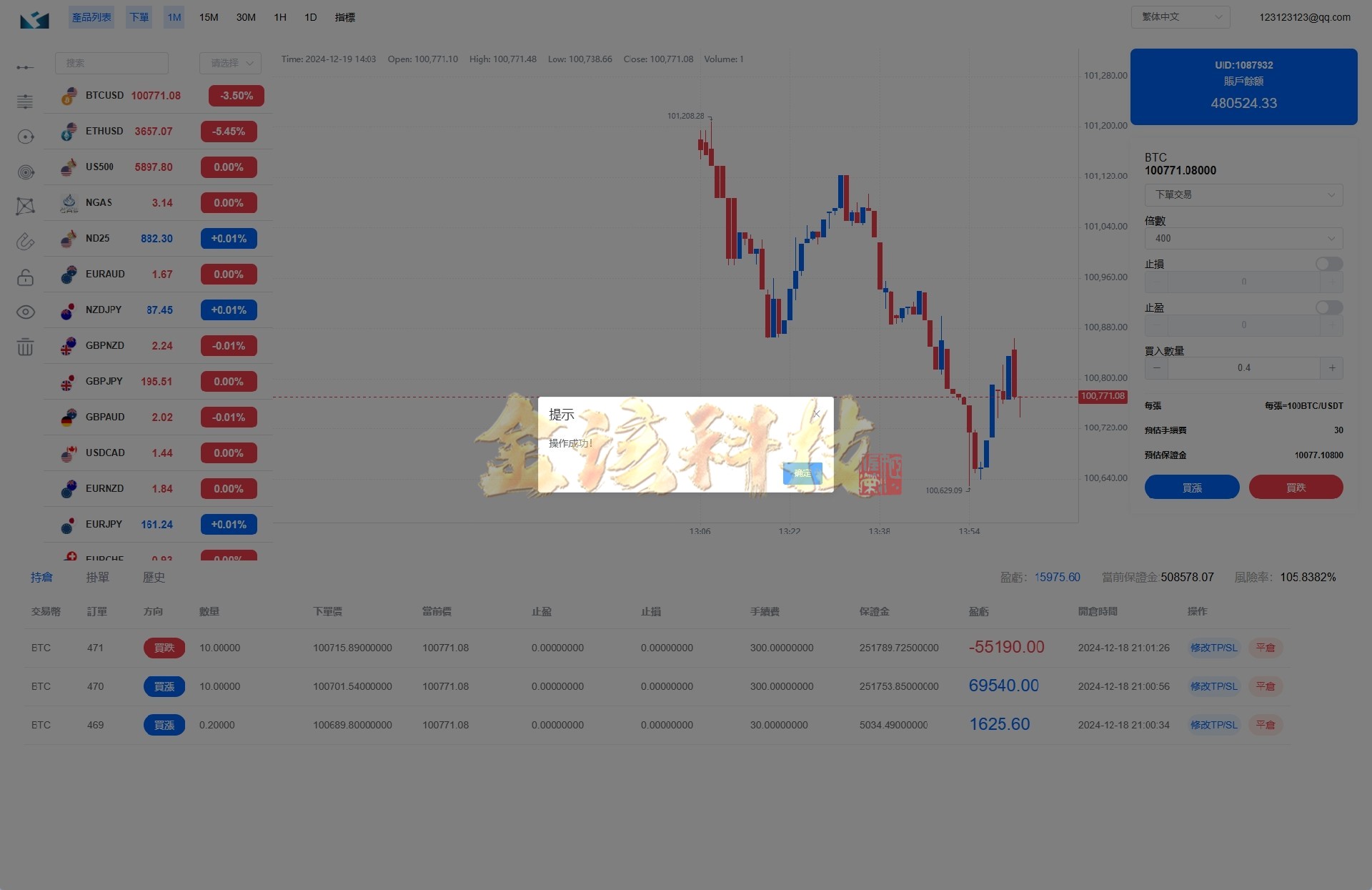 图片[12]-海外st5外汇系统源码/多语言精仿st5美股交易/st5综合交易源码/电脑手机unaipp/附带PC端-金该源码网