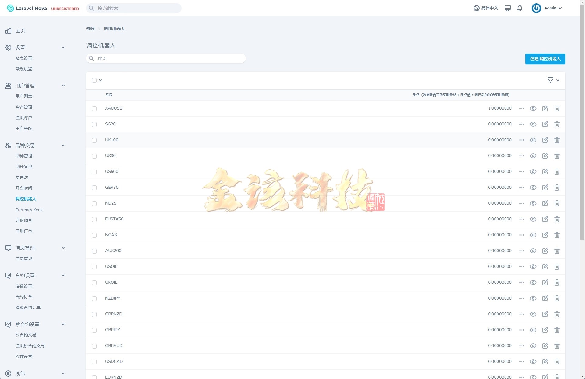 图片[19]-海外st5外汇系统源码/多语言精仿st5美股交易/st5综合交易源码/电脑手机unaipp/附带PC端-金该源码网
