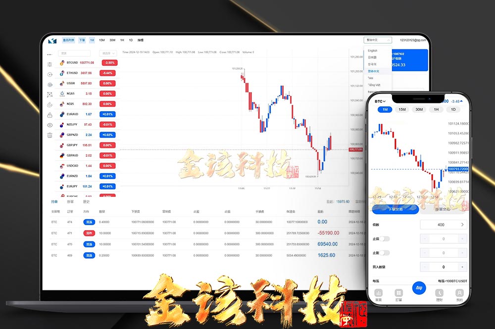 海外st5外汇系统源码/多语言精仿st5美股交易/st5综合交易源码/电脑手机unaipp/附带PC端-金该源码网