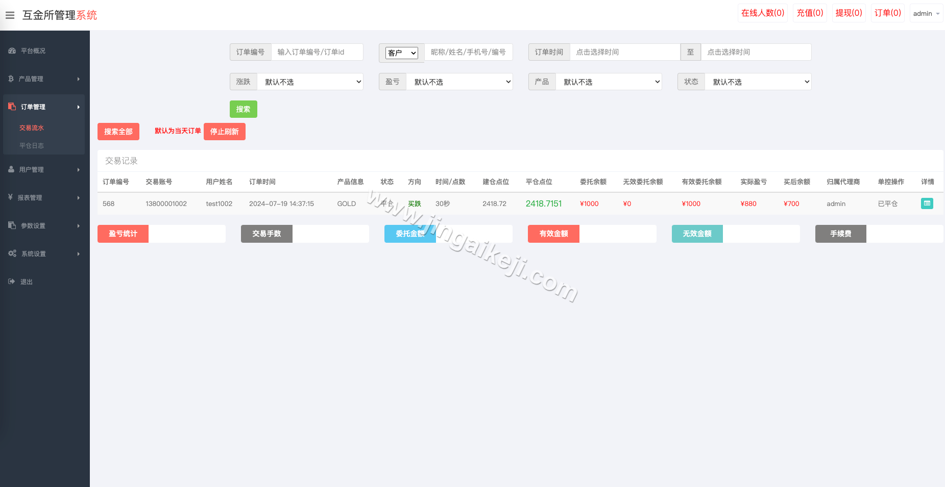 图片[13]-多语言海外微交易源码/海外微盘系统源码/K线修复/秒合约时间盘/海外微盘源码/完整版-金该源码网