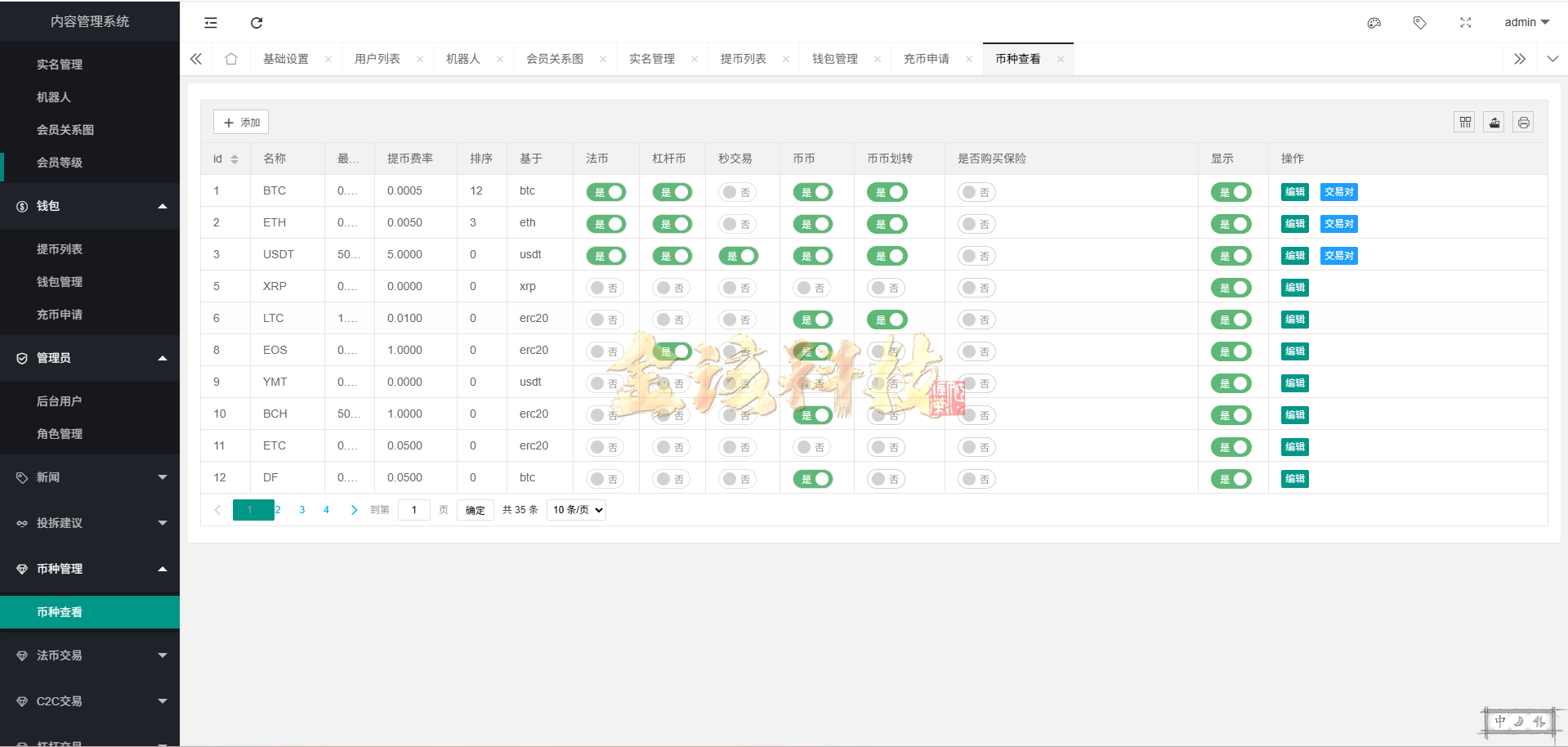 图片[17]-完整版多语言SCBFF交易所源码/交易所源码/新币申购/杠杆交易/区块链源码/海外交易所源码/C2C交易/秒合约/锁仓挖矿 PHP+uniapp源码/带机器人/附带安装视频教程-金该源码网