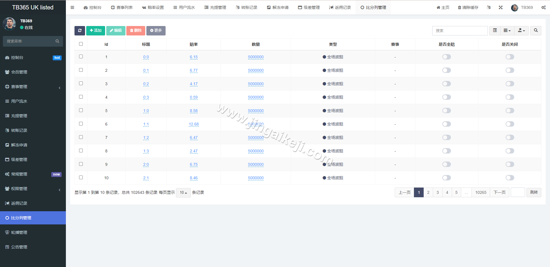 图片[17]-反波胆系统源码/反波胆源码/球盘源码/足球下注系统源码/会员互转/USDT/uniapp双语言-金该源码网