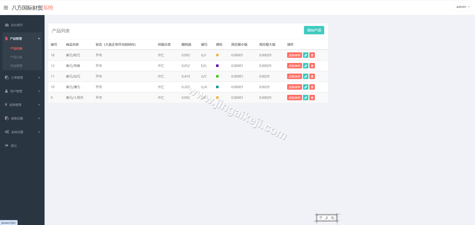 图片[8]-中银国际源码微盘源码/微交易所源码/K线结算正常/外汇/后台可控/前端html+后端PHP/多语言-金该源码网