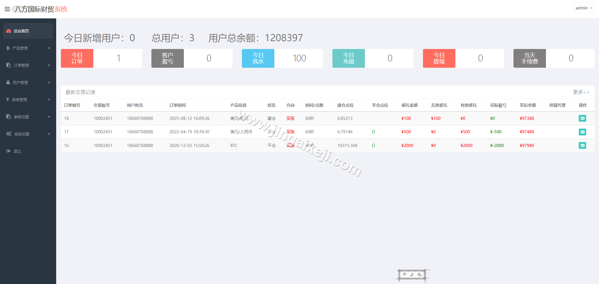 图片[7]-中银国际源码微盘源码/微交易所源码/K线结算正常/外汇/后台可控/前端html+后端PHP/多语言-金该源码网