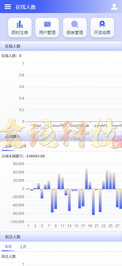 图片[6]-首发多玩法彩票系统源码/动物运动会源码/运营版本/手机端/电脑端/海外彩票源码/电子游戏源码-金该源码网