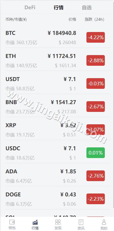 图片[7]-uinapp仿比特派钱包系统源码/高仿比特派钱包/盗U源码/钱包源码/假钱包源码-金该源码网