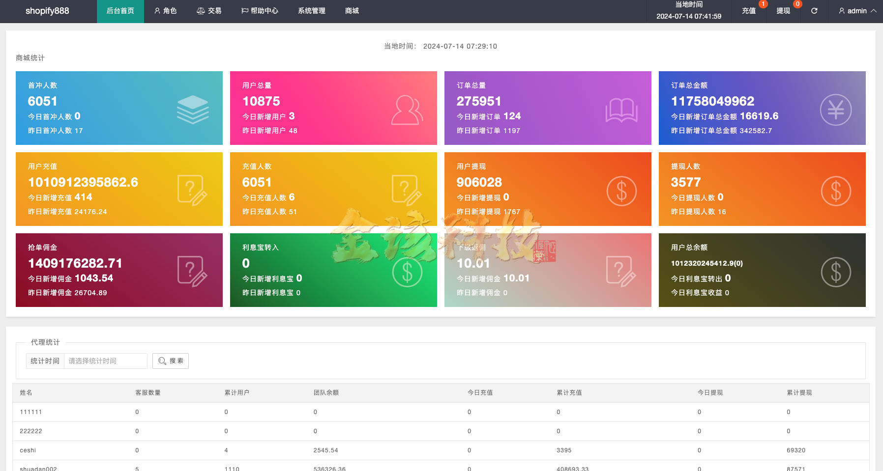 图片[10]-海外多语言抢单商城源码/uniapp多语言海外刷单源码/抢单系统源码/订单自动匹配系统/打针控制/叠加组/海外刷单源码-金该源码网