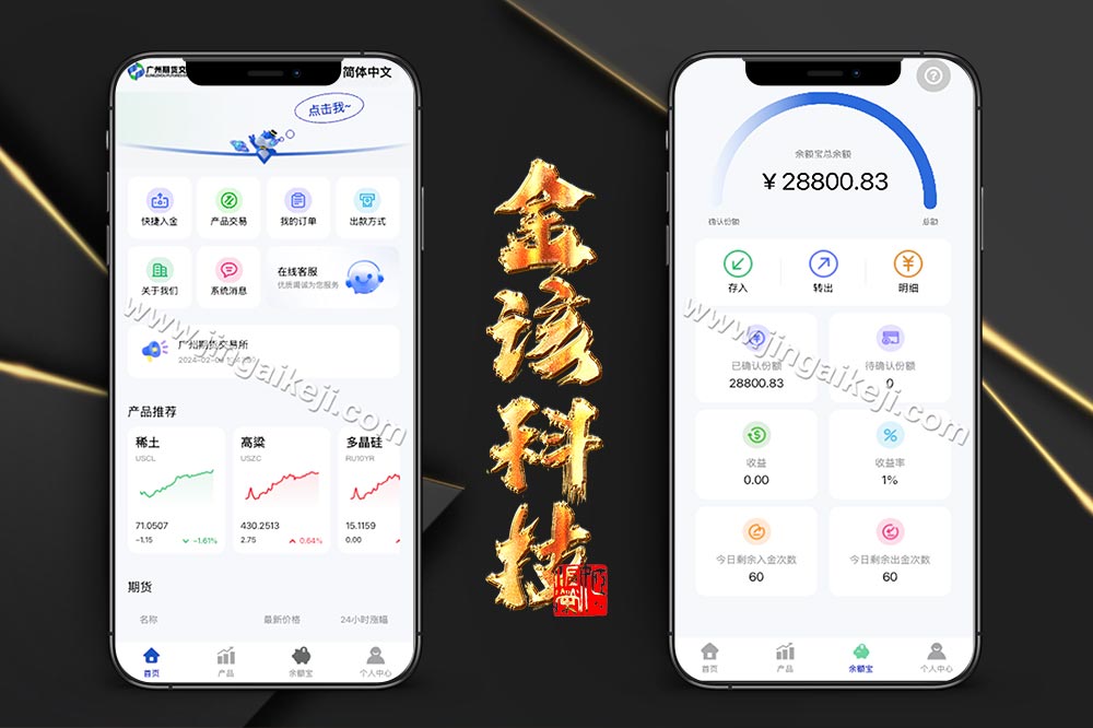 多语言海外期货微盘微交易源码/期货系统源码/期货微交易源码/秒合约时间盘/海外微盘源码/可二开-金该源码网