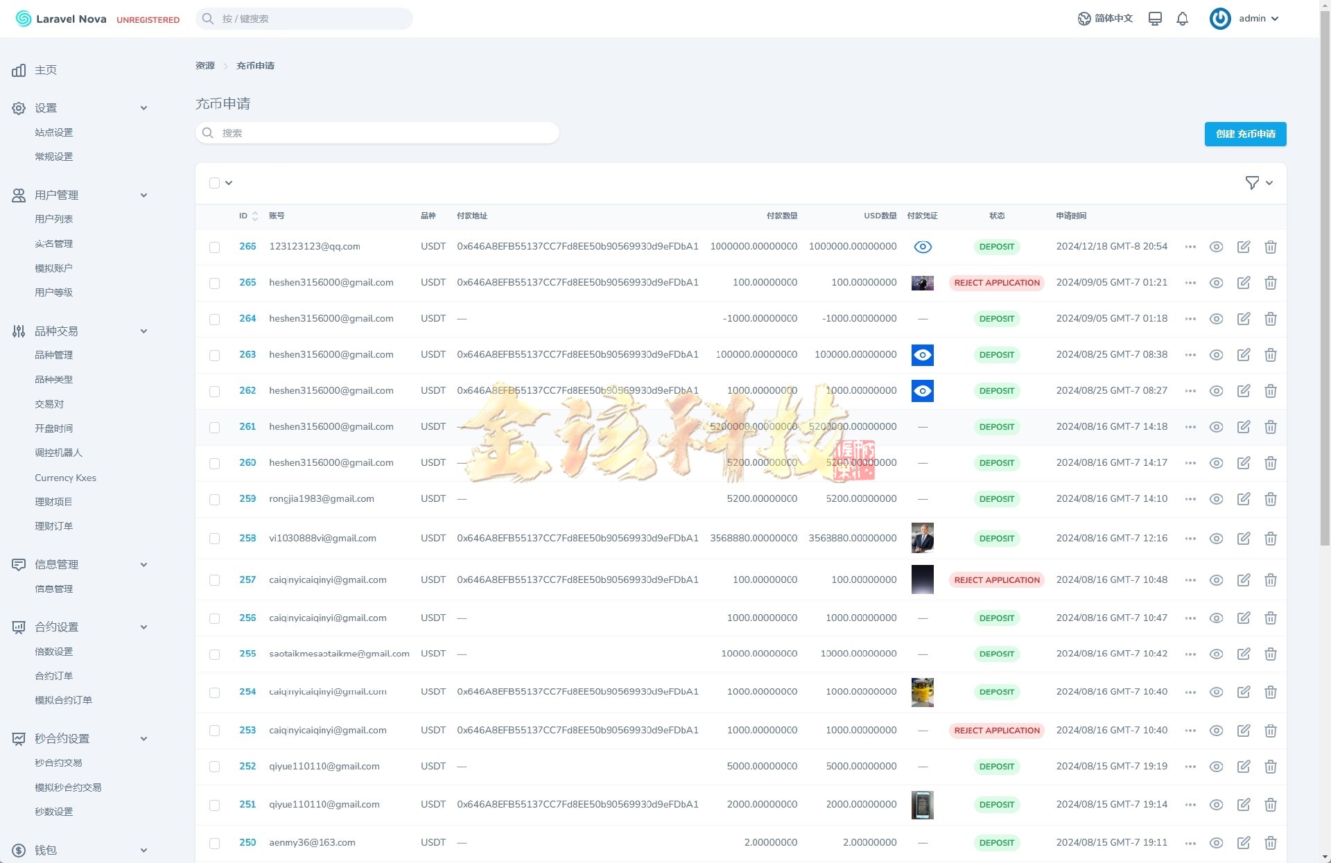 图片[25]-海外st5外汇系统源码/多语言精仿st5美股交易/st5综合交易源码/电脑手机unaipp/附带PC端-金该源码网