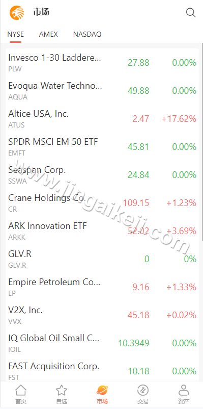 图片[5]-海外多语言微交易源码/海外多语言股票系统源码/美股配资源码/微盘平仓买入卖出/K线免费/内置客服-金该源码网