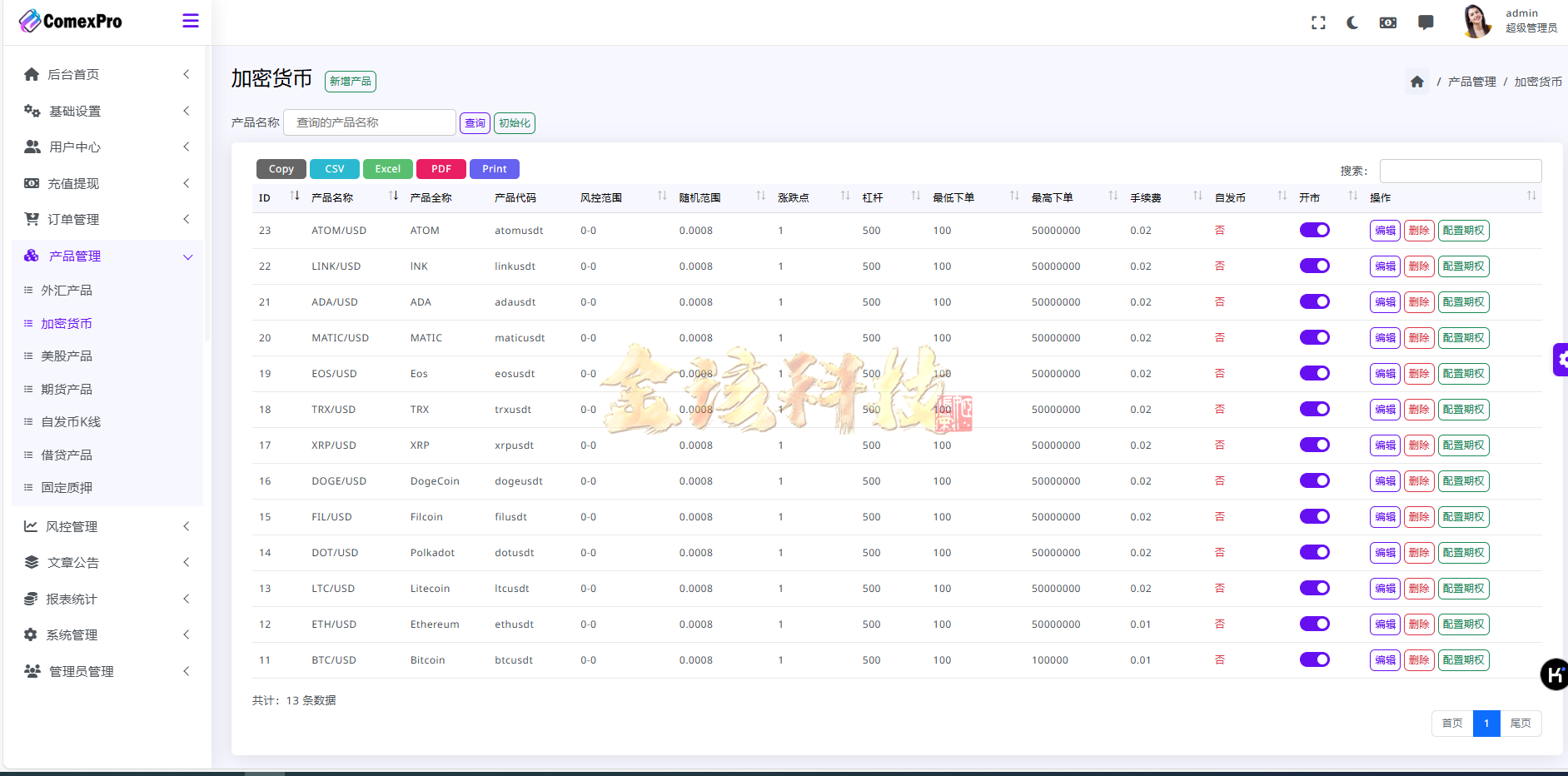 图片[13]-WealthFlow源码交易所多语言/多语言交易所源码/外汇/期货/美元/借贷/质押/场控游客模拟账户系统源码/运营版-金该源码网