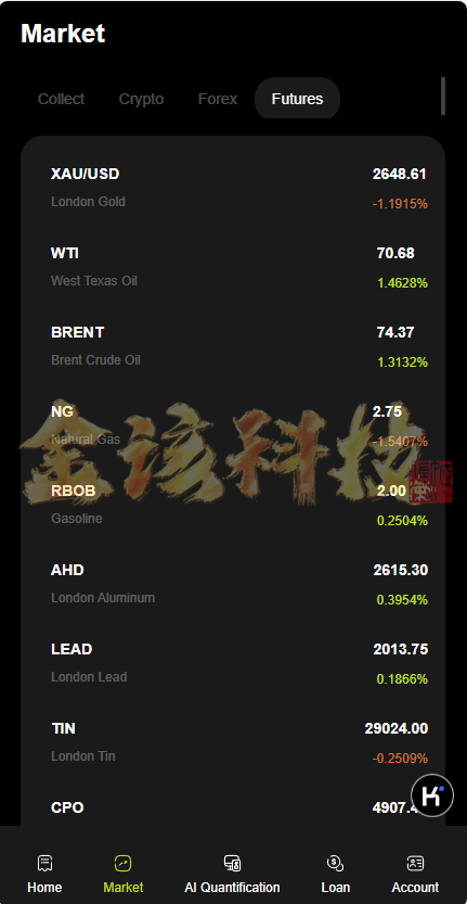 图片[4]-WealthFlow源码交易所多语言/多语言交易所源码/外汇/期货/美元/借贷/质押/场控游客模拟账户系统源码/运营版-金该源码网