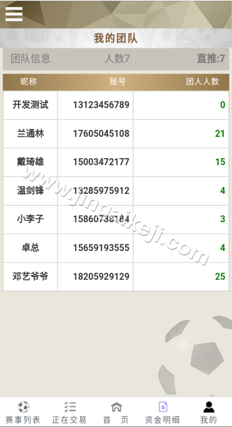 图片[2]-TG淘金网源码/二开TG淘金网/反波胆源码/足球下注源码/世界杯反波胆源码/球盘系统源码-金该源码网